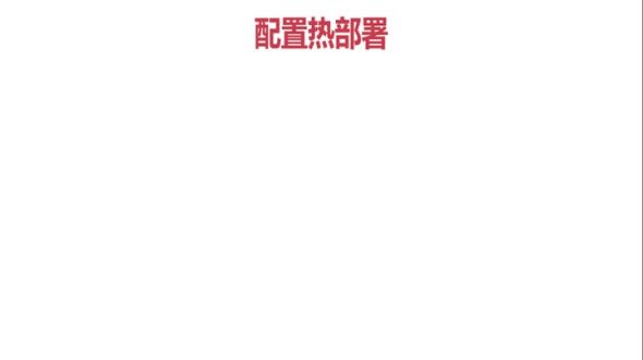 热部署