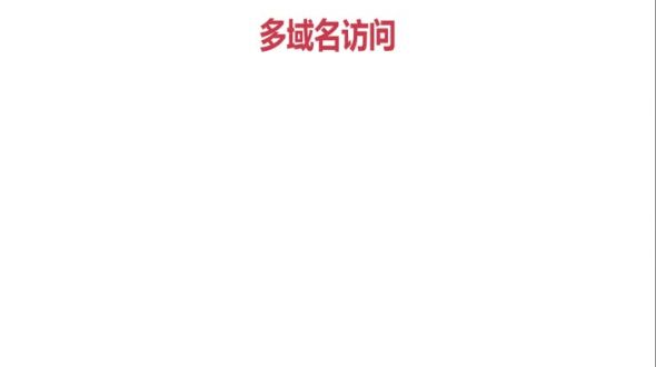 多域名访问
