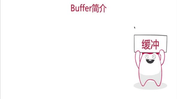 NIO核心类之Buffer