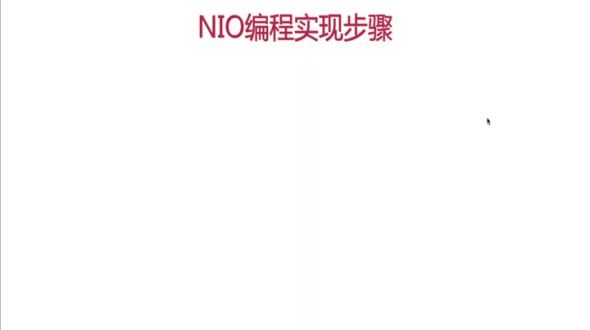 NIO编程实现步骤
