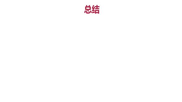 总结