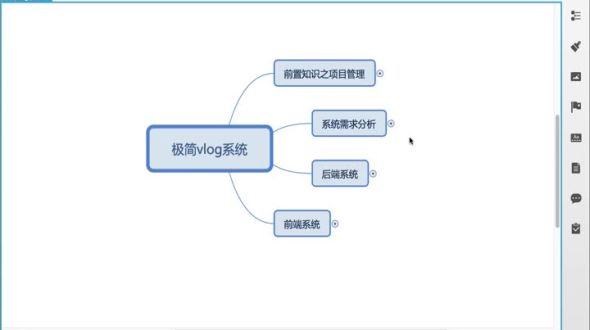 总结乃成功之父