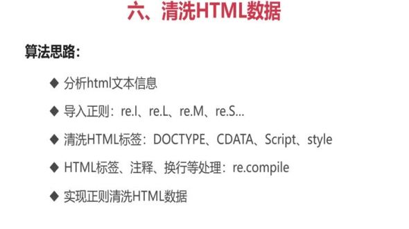 清洗HTML网页数据