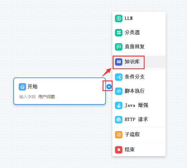 节点配置面板