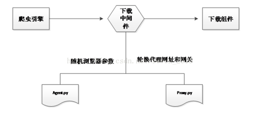 面向切面原理是什么_墙的切面是什么