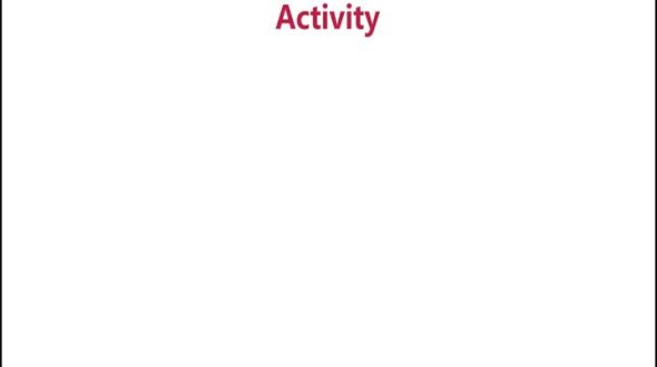 Activity的事件分发流程图