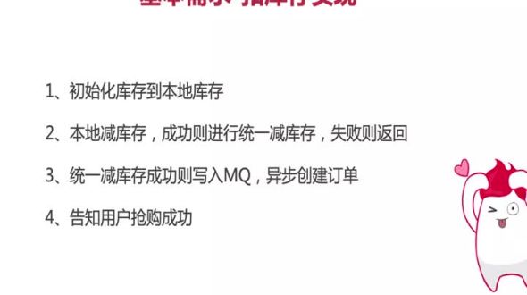 商品信息页及抢购进度查询实现