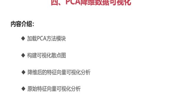 PCA降维数据可视化