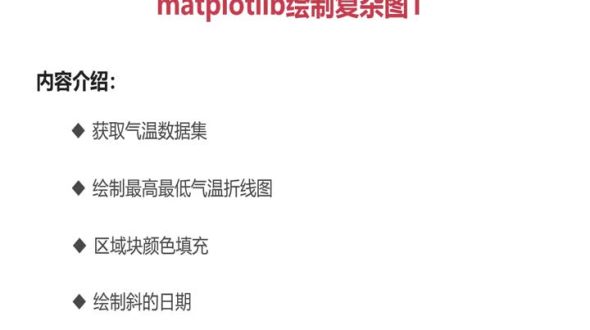 matplotlib绘制复杂气温图