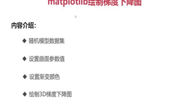 matplotlib绘制梯度下降图(1)