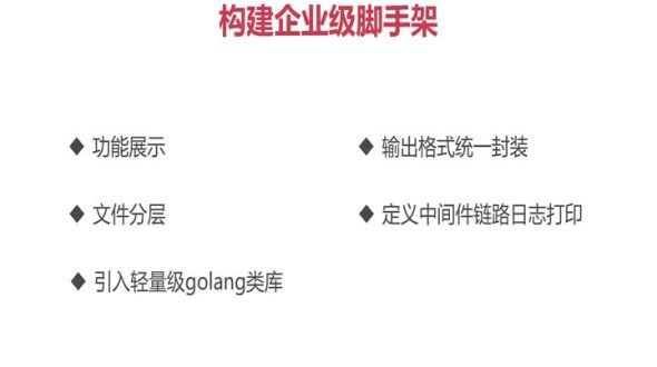 构建企业级脚手架 - 请求数据绑定结构体与校验