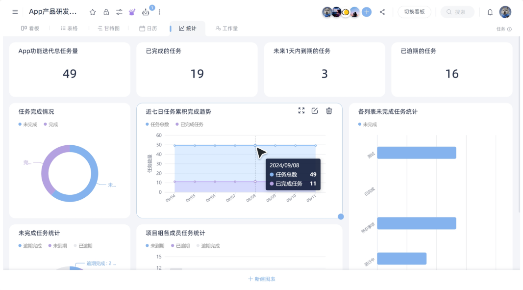 图片描述