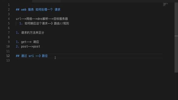 express路由API使用