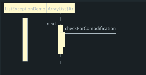 java-foreach-list-concurrentmodificationexception