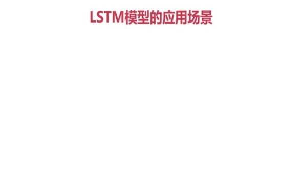 LSTM的应用场景