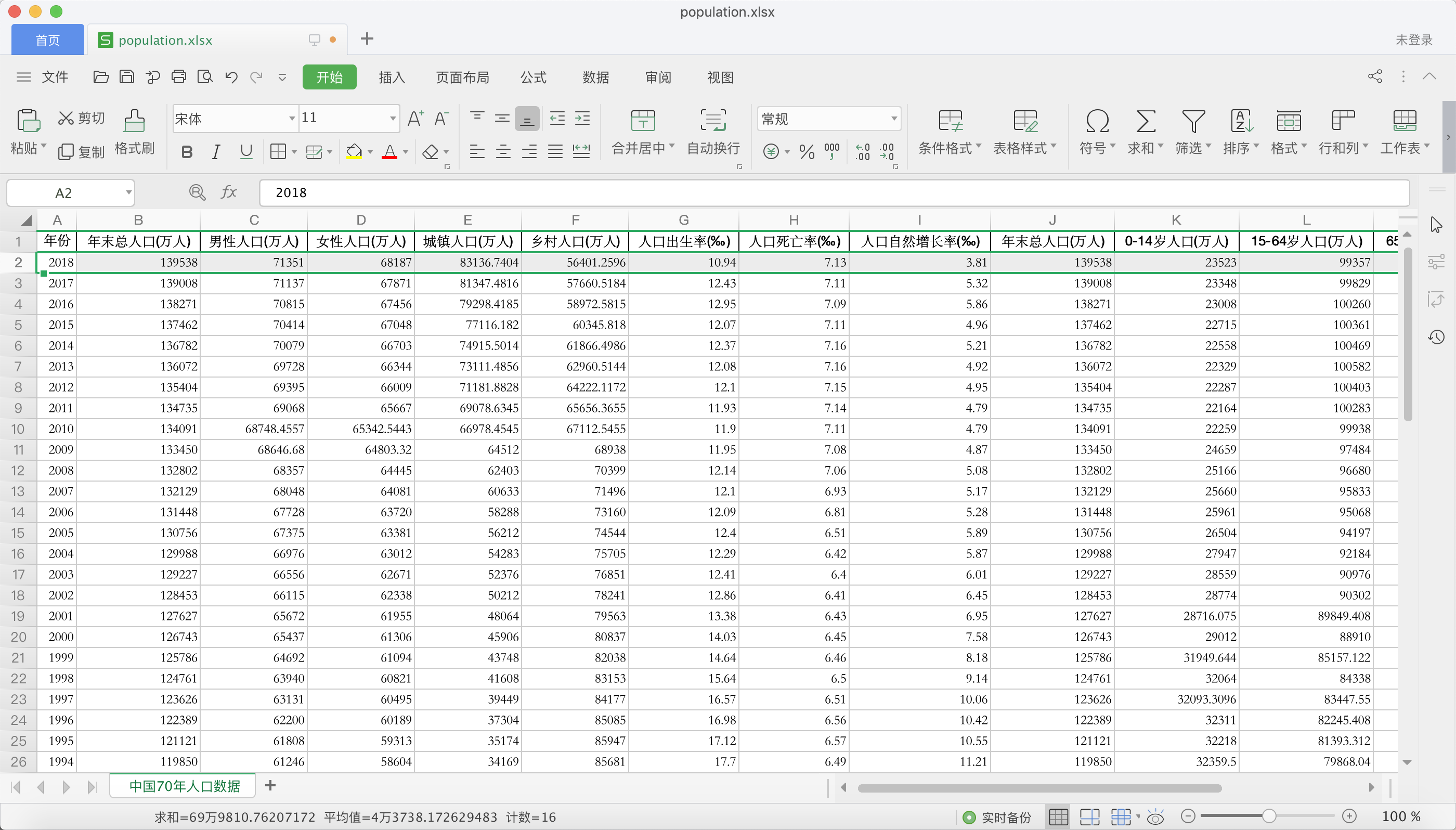 中国14亿人口多少人负债_中国广东省多少人口