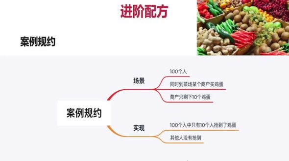 进阶配方 - 实战攻下channel资源争抢