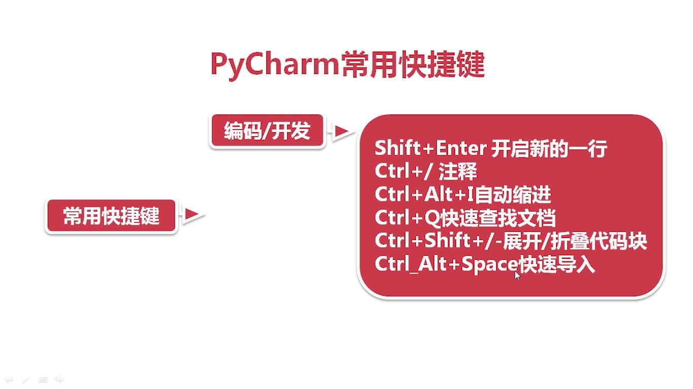 PyCharm的使用 - werwer