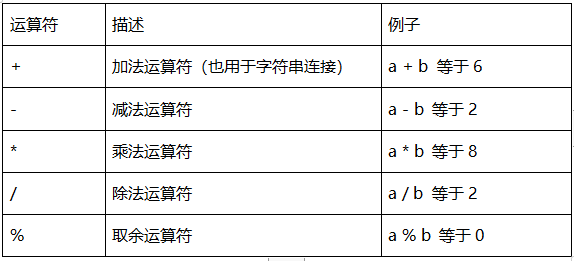 图片描述