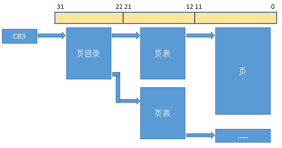 图片描述