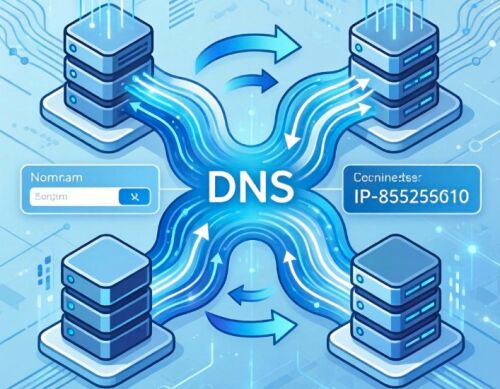 智能DNS解析 智能DNS解析