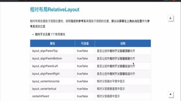 RelativeLayout相对布局（一）