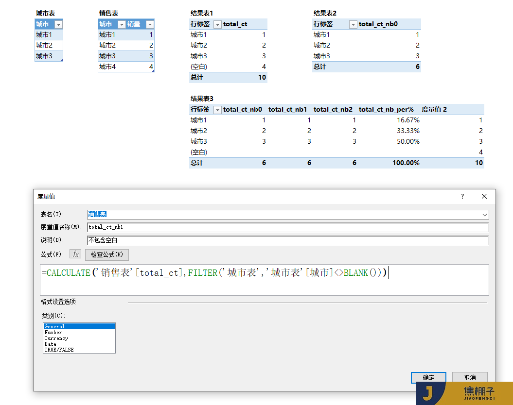 103_Power Pivot 透视表中空白标签处理及百分比