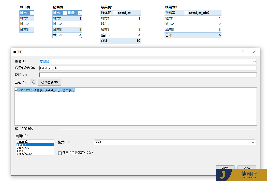 103_Power Pivot 透视表中空白标签处理及百分比