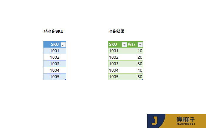 104_Power Query 数据库条件查询