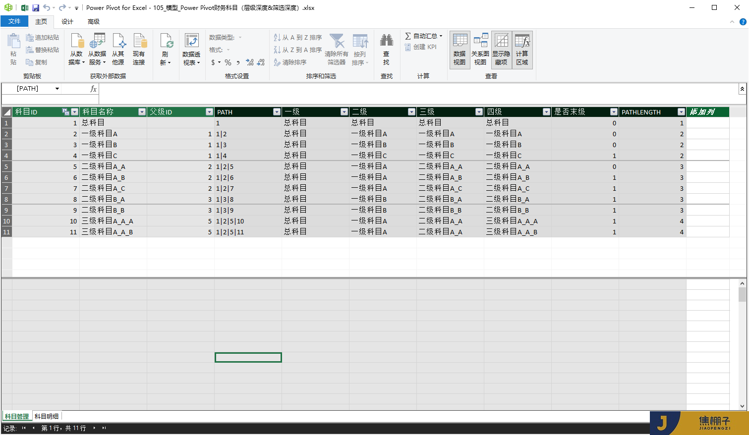 105_Power Pivot财务科目（层级深度&筛选深度）