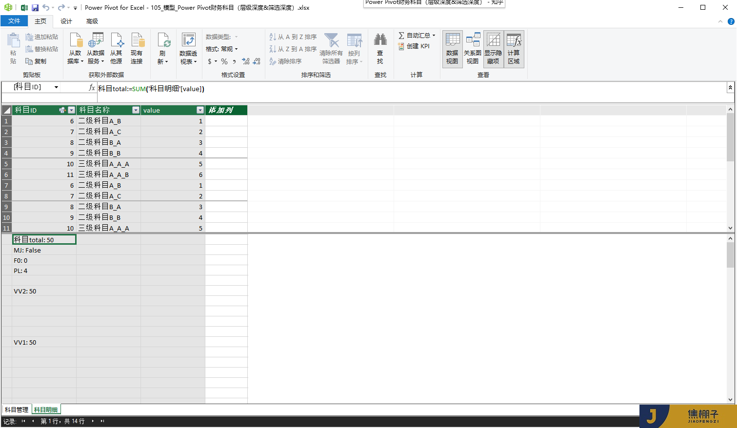 105_Power Pivot财务科目（层级深度&筛选深度）