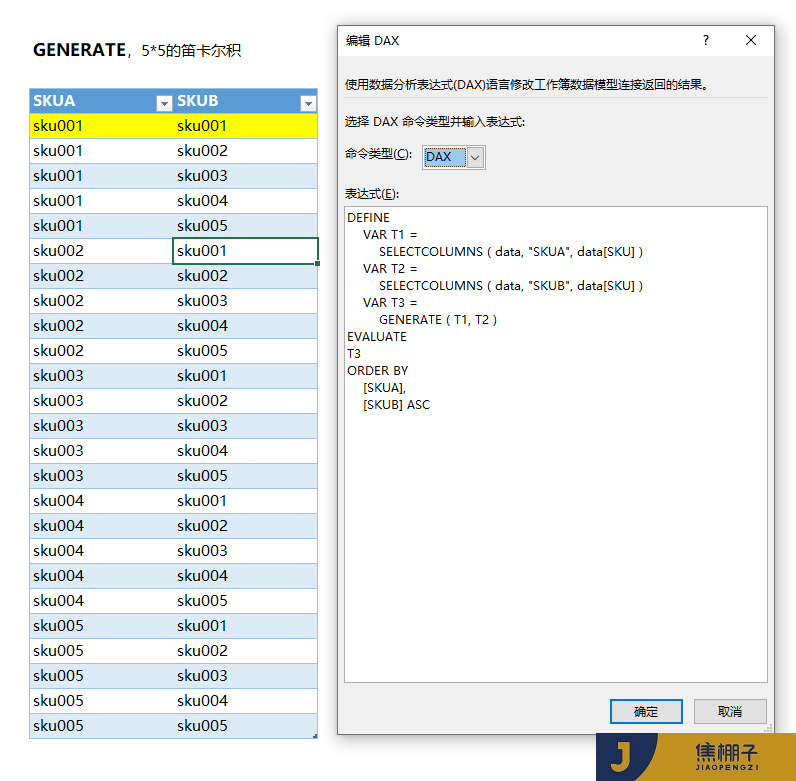 108_Power Pivot购物篮分析分组GENERATE之笛卡尔积、排列、组合