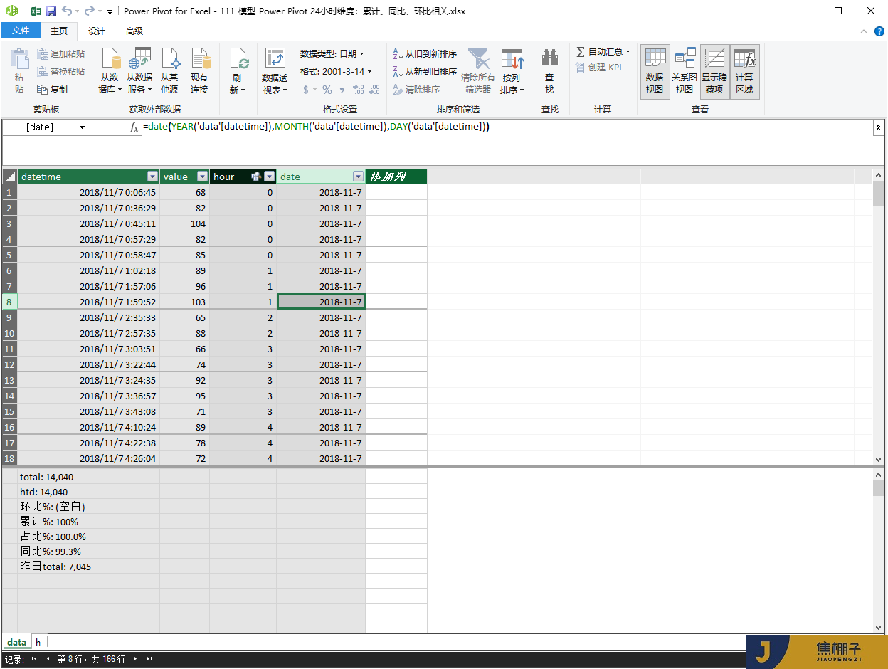 111_Power Pivot 24小时维度：累计、同比、环比相关