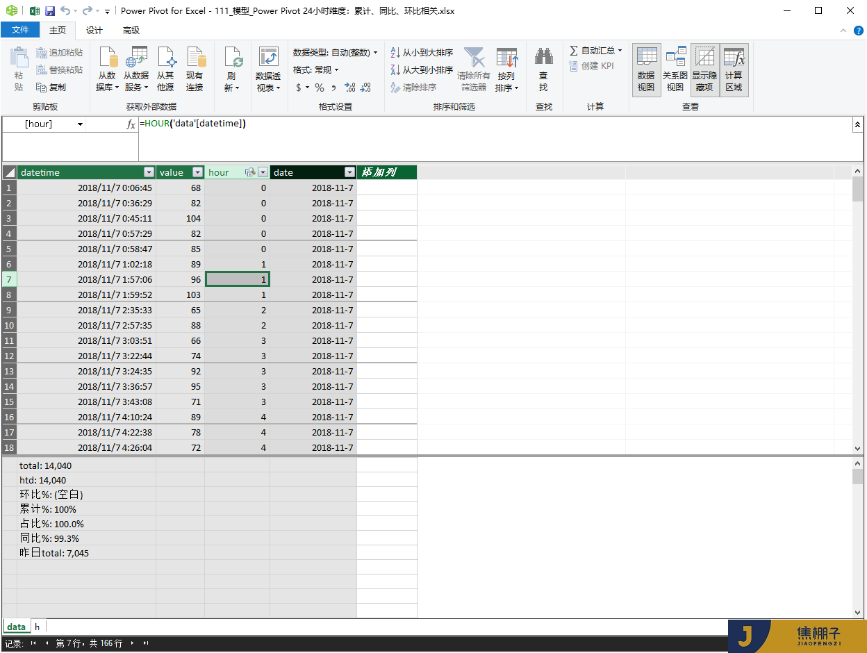 111_Power Pivot 24小时维度：累计、同比、环比相关