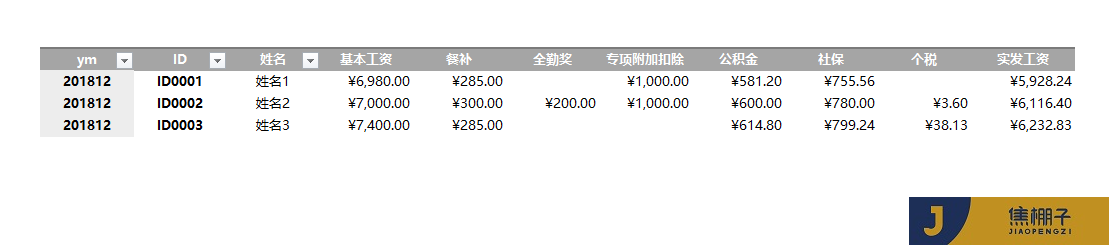 115_Power Pivot之HR薪酬计算：公积金、社保、个税、实发工资相关