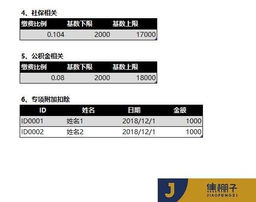 115_Power Pivot之HR薪酬计算：公积金、社保、个税、实发工资相关