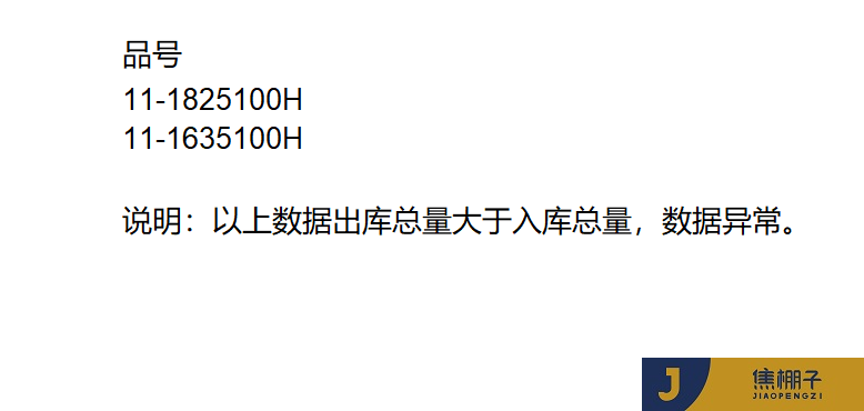 116_Power Pivot 先进先出原则库龄库存计算相关