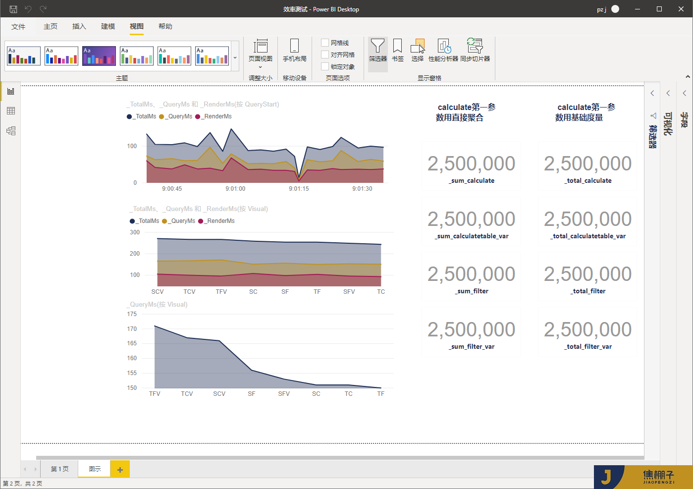 125_Power BI 中 DAX 的性能测试