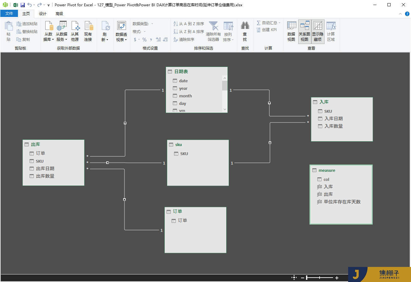 127_Power Pivot&Power BI DAX计算订单商品在库时间(延伸订单仓储费用)