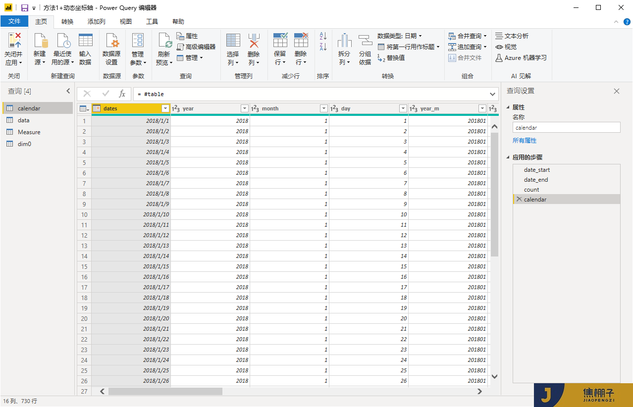 129_Power Pivot&Power BI DAX不同维度动态展示&动态坐标轴