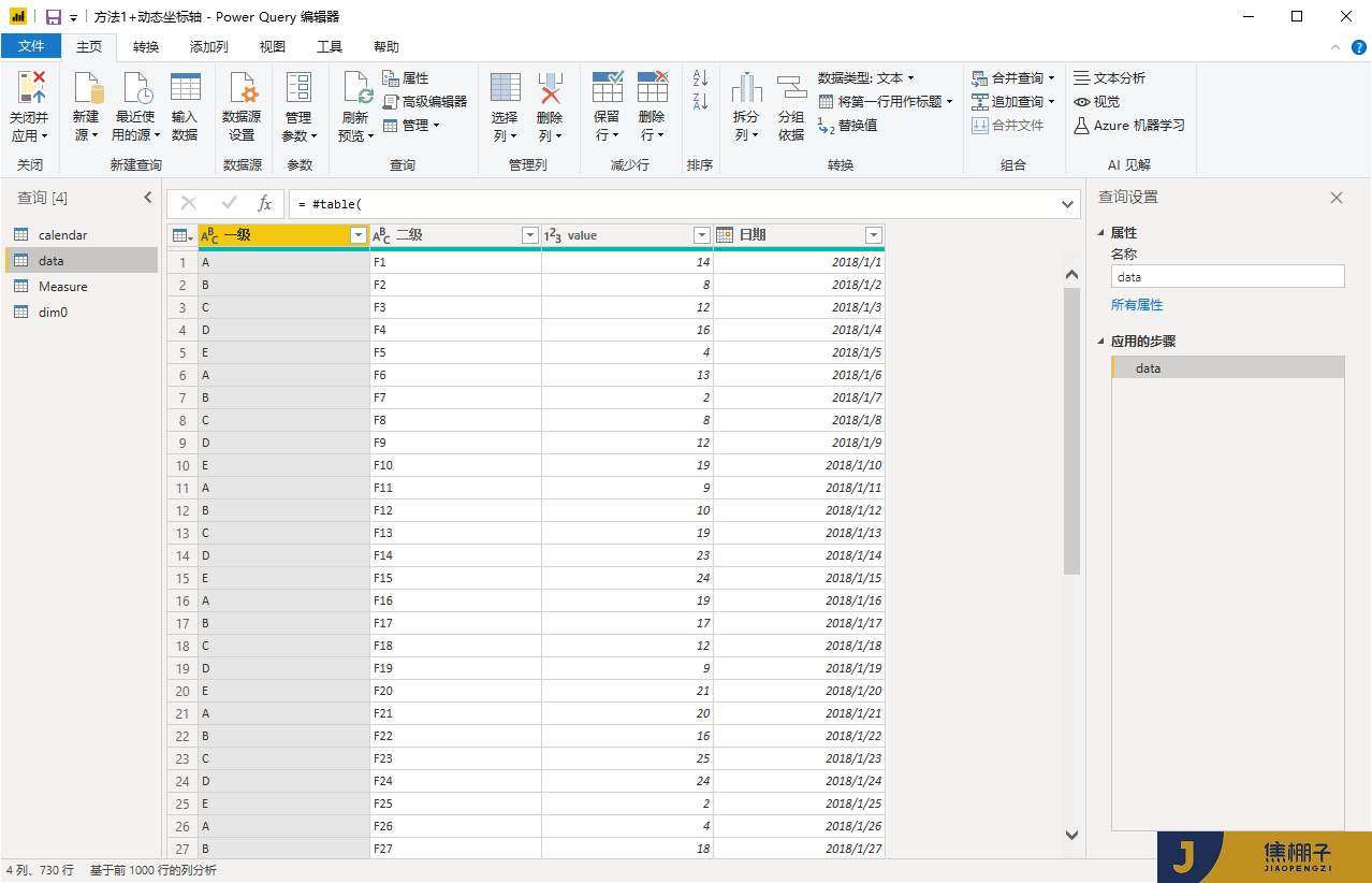 129_Power Pivot&Power BI DAX不同维度动态展示&动态坐标轴