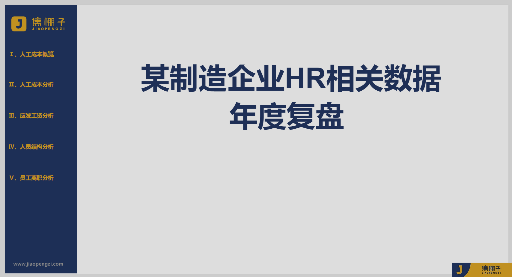 139_Power BI之某制造企业HR相关数据年度复盘