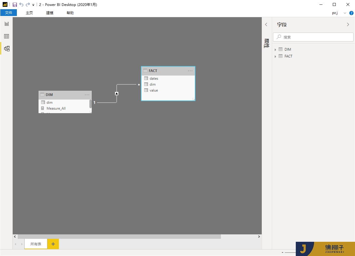 140_Power BI&Power Pivot之降维展示同类型比较