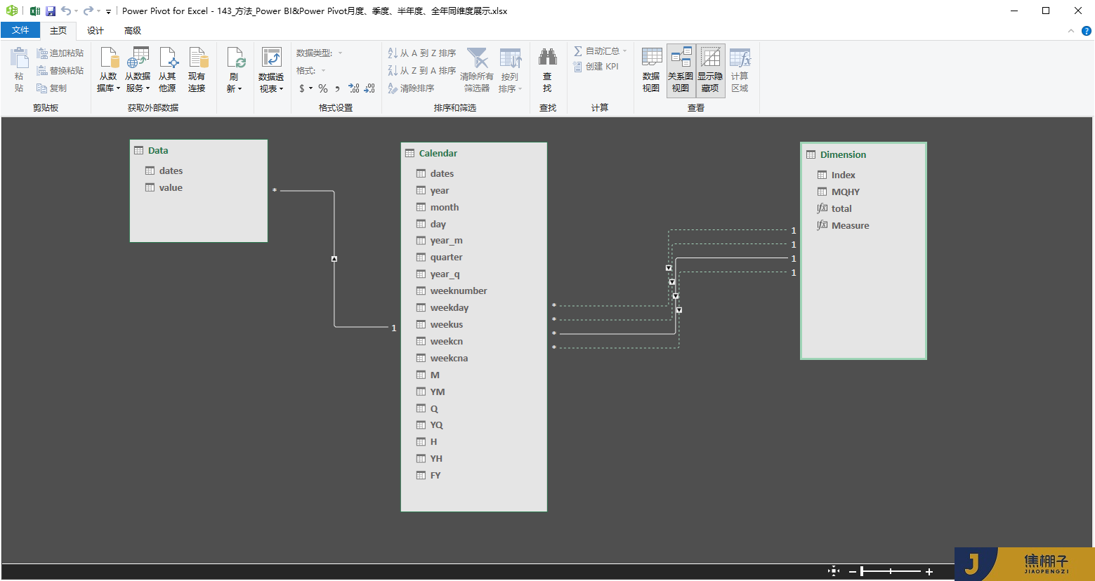 143_Power BI&Power Pivot月度、季度、半年度、全年同维度展示