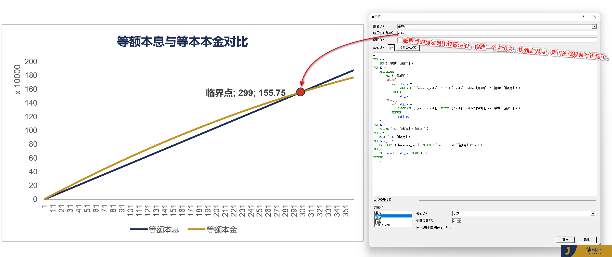 144_Power Pivot贷款之等额本息与等额本金