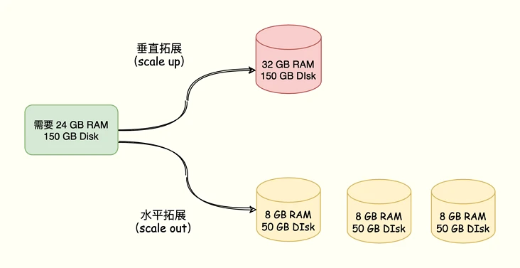 https://p3-juejin.byteimg.com/tos-cn-i-k3u1fbpfcp/a8c58f990bed45f7a165a70f831cdb35~tplv-k3u1fbpfcp-zoom-1.image