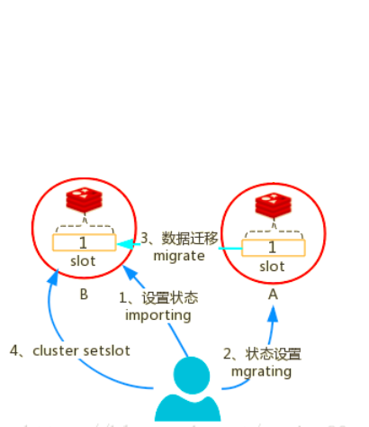 https://p3-juejin.byteimg.com/tos-cn-i-k3u1fbpfcp/a673028c008541dfa612c591dc131b8a~tplv-k3u1fbpfcp-zoom-1.image