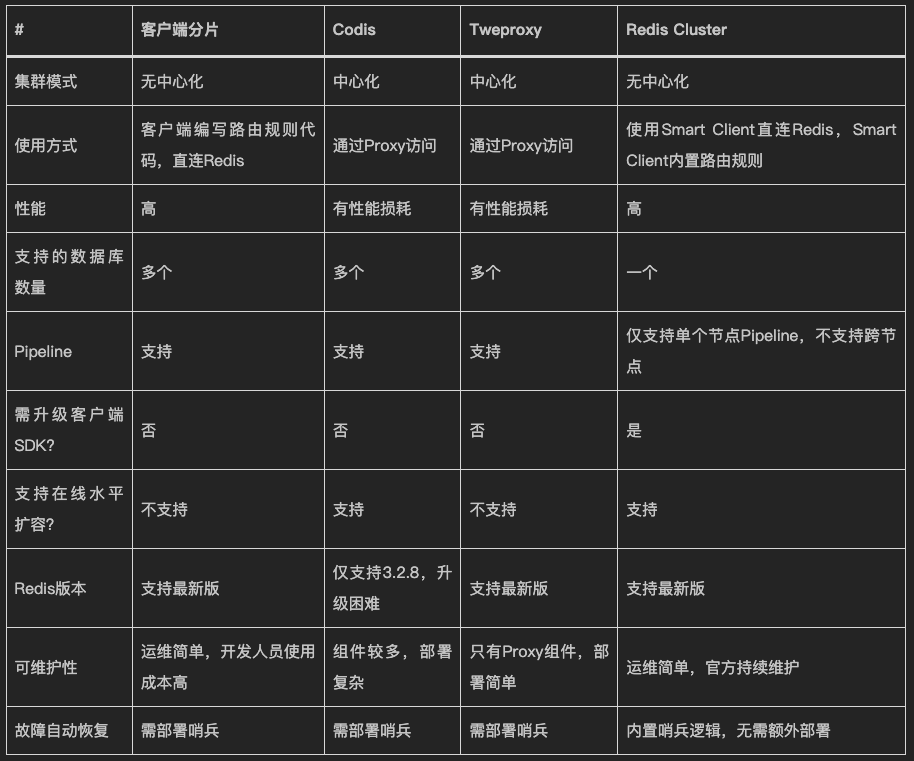 https://p3-juejin.byteimg.com/tos-cn-i-k3u1fbpfcp/491f0b9707d5402a8bfc3af21200b35d~tplv-k3u1fbpfcp-zoom-1.image