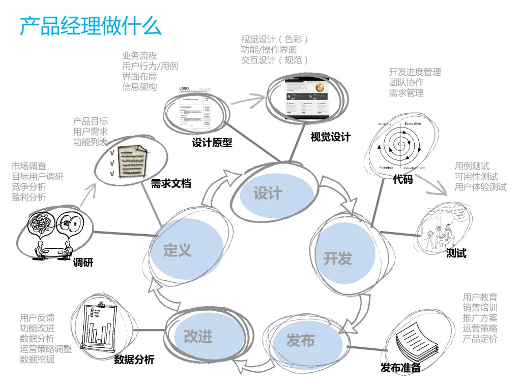 热销：进口冲施【钙肥】1、钙能够在必定程度上协助作物修正细胞壁促进细胞的紧实密致！2、在某些特定的程度上使作物免受病菌的损害不易腐朽！3、钙能进步作物果实的质量和产值有利于糖分、碳水化合物等有机物质经韧皮部向储藏器官中转运可有用进步果蔬等产品器官的含糖量。质量第一！