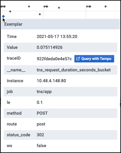 显示 Exemplar details 的截图